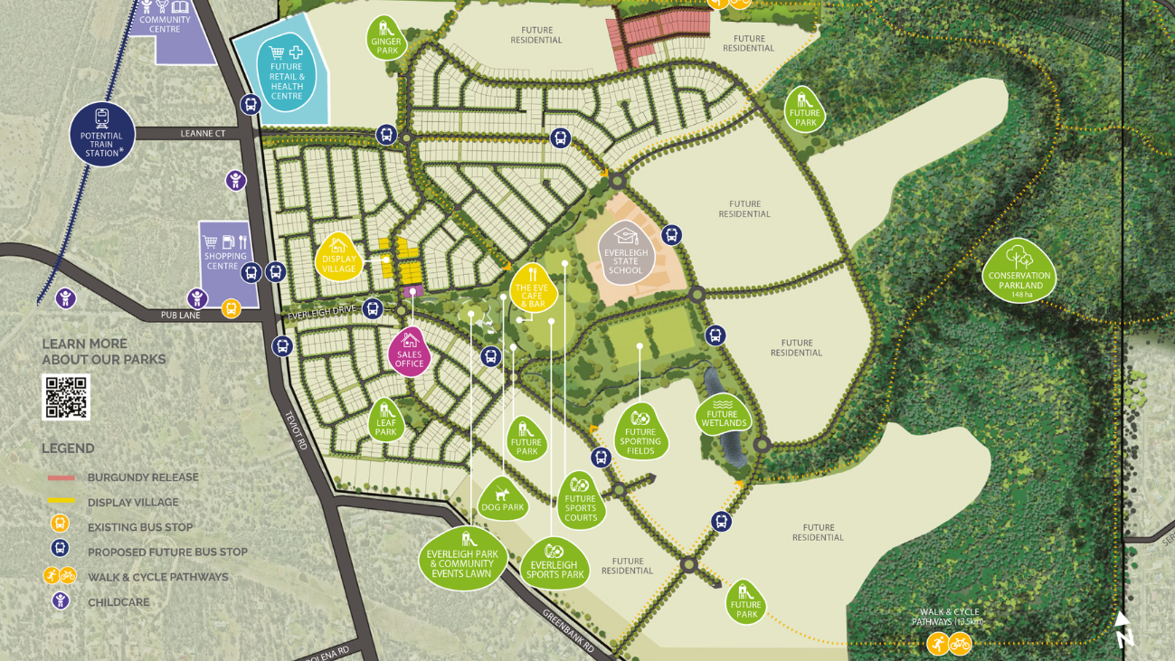 Masterplan